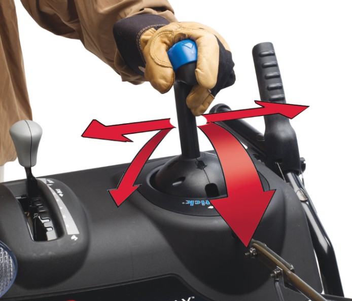 694594QuickStickChuteControlsn_pwrmax_quick_stick_control_2327.jpg